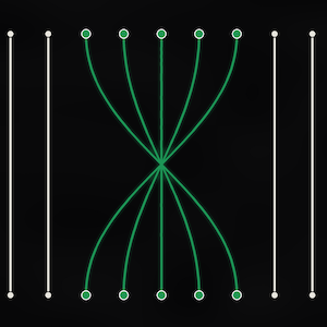 Post: Two Essays on Group Theory
